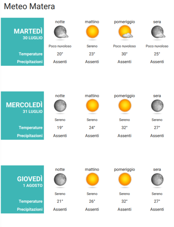 Previsioni meteo Matera