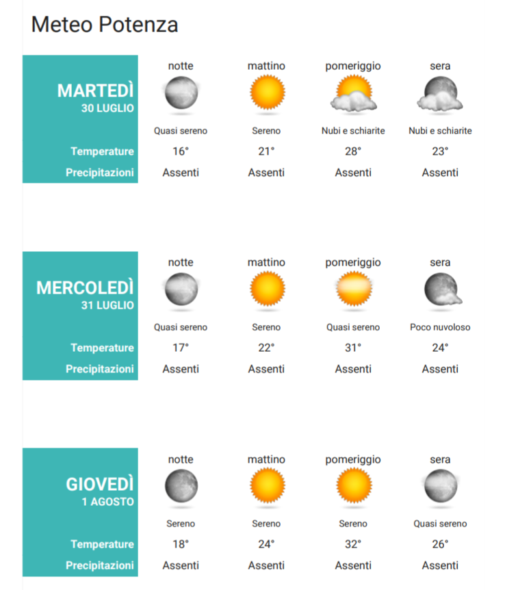 Previsioni meteo Potenza