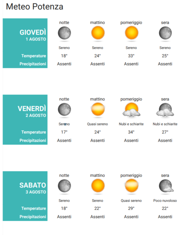 Previsioni meteo Potenza