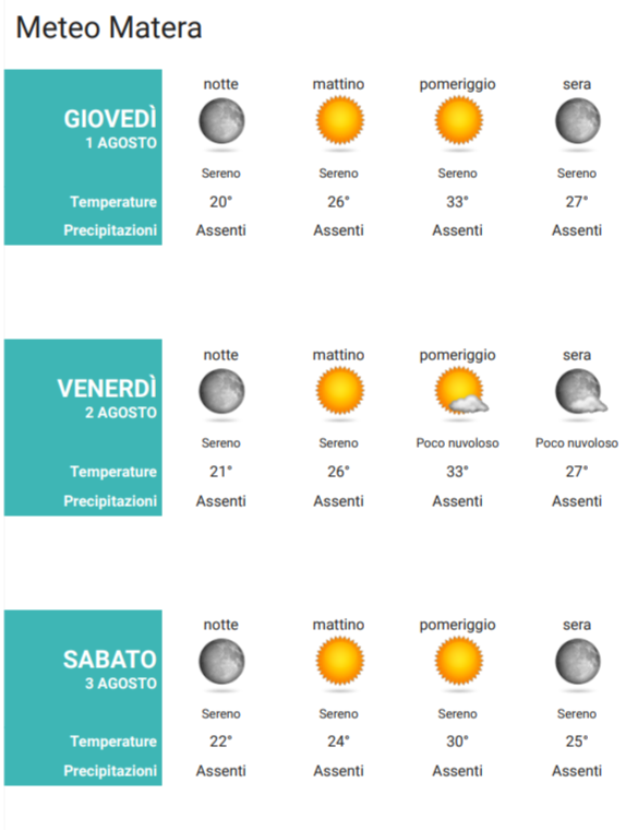 Previsioni meteo Matera