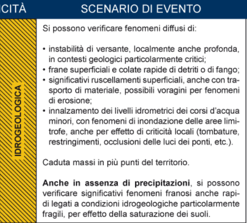  Rischio idrogeologico