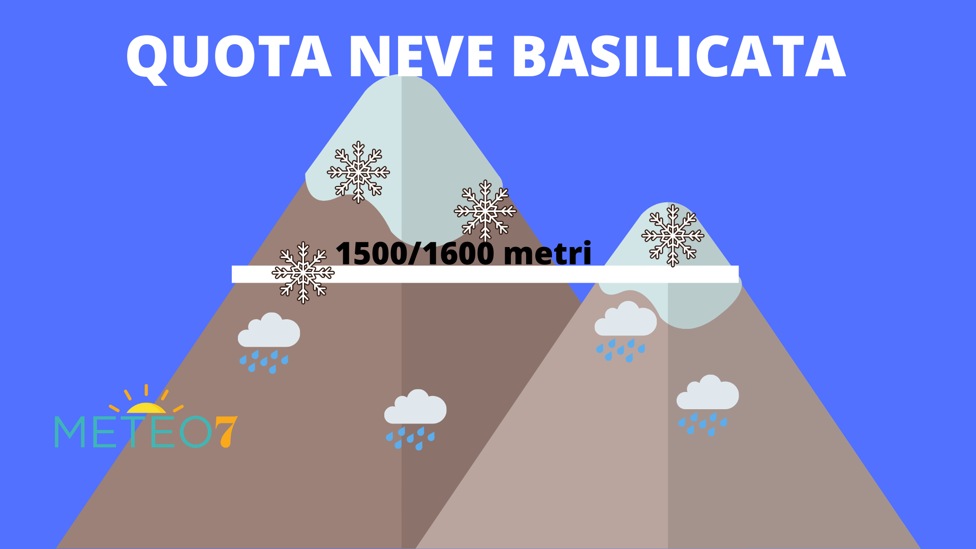 Quota neve in Basilicata tra la notte di Sabato e Domenica 10 novembre 2019.