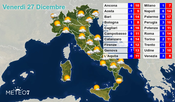 Previsioni Venerdì 27 Dicembre 2019