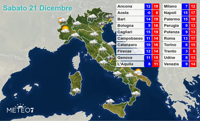 Previsioni Sabato 21 Dicembre 2019