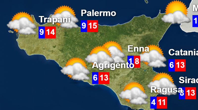 annonce meteo 8 lettres