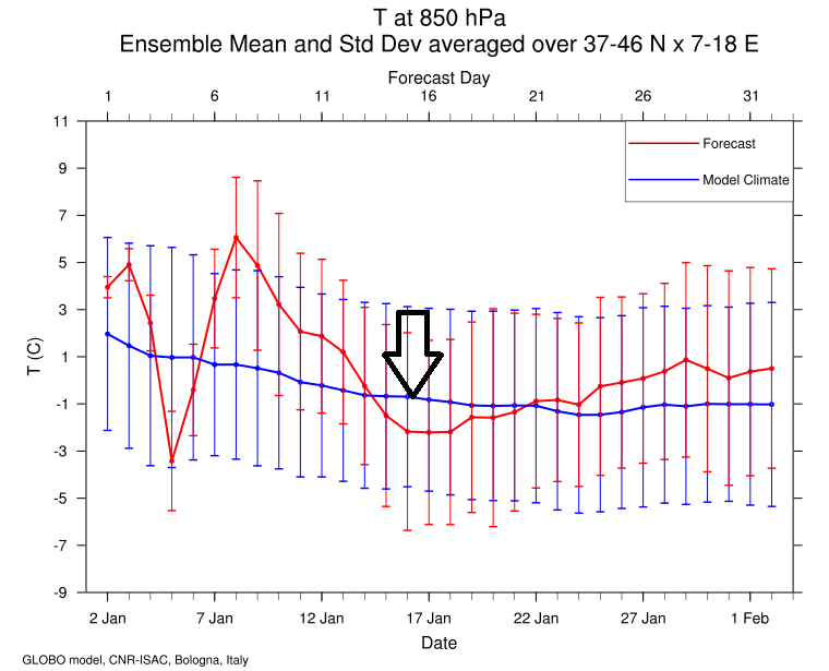 Anomalie previste delle temperature al suolo sull'Italia.