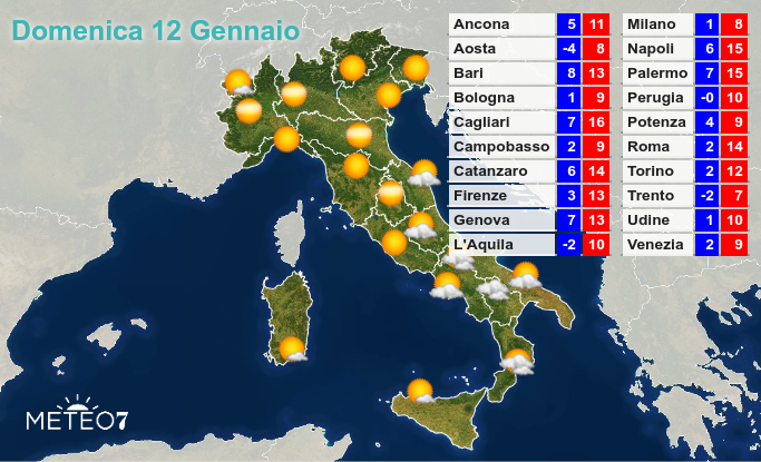 Previsioni Italia Domenica 12 Gennaio 2020