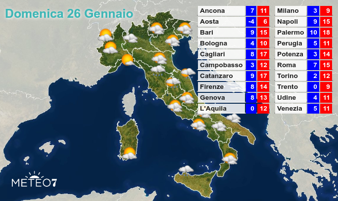 Previsioni del tempo Domenica 26 Gennaio 2020