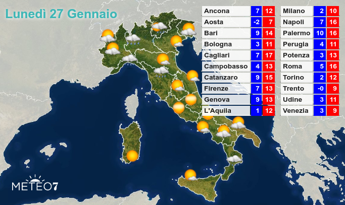 Previsioni Lunedì 27 Gennaio 2020