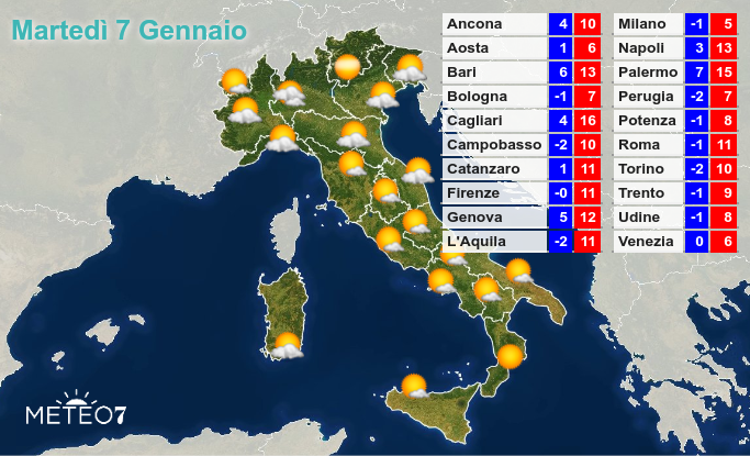 Previsioni Italia Martedì 7 Gennaio 2020