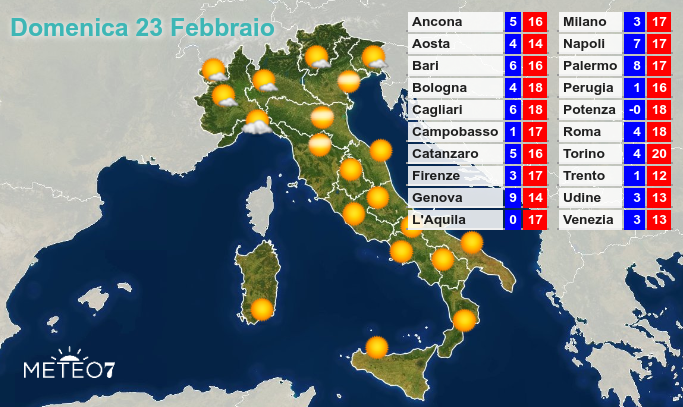 Previsioni Domenica 23 Febbraio 2020