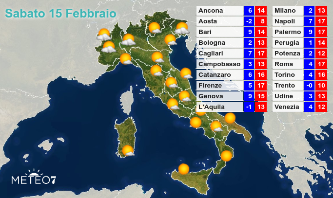 Previsioni Sabato 15 Febbraio 2020