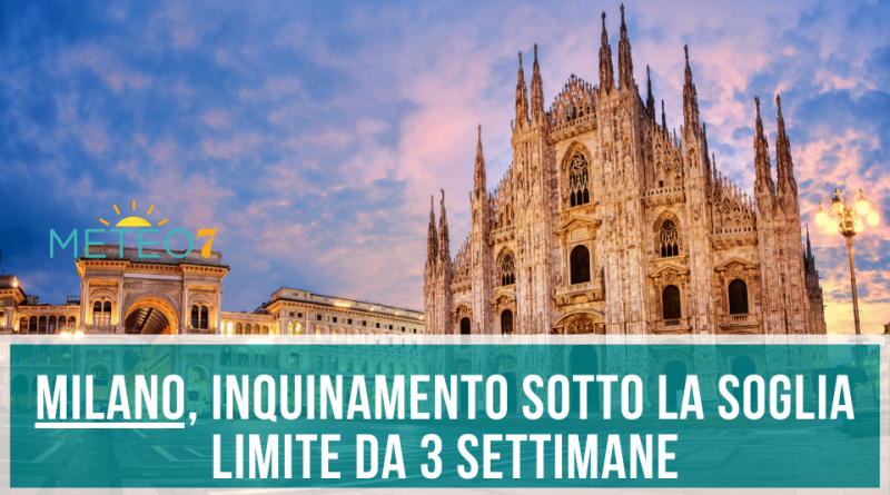 A Milano l'inquinamento dell'aria è da 3 settimane sotto la soglia limite.