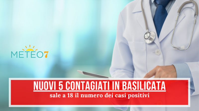 Coronavirus Basilicata nuovi 5 casi positivi da Moliterno e Potenza, 18 i contagiati totali