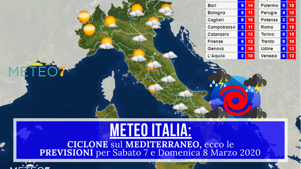 METEO Italia CICLONE sul Mediterraneo, ecco le PREVISIONI per Sabato 7