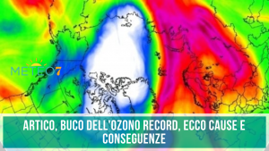 Artico buco dell'Ozono record, ecco CAUSE e CONSEGUENZE