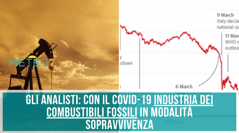 Coronavirus e PETROLIO secondo gli analisti l'industria dei combustibili fossili è in modalità di sopravvivenza