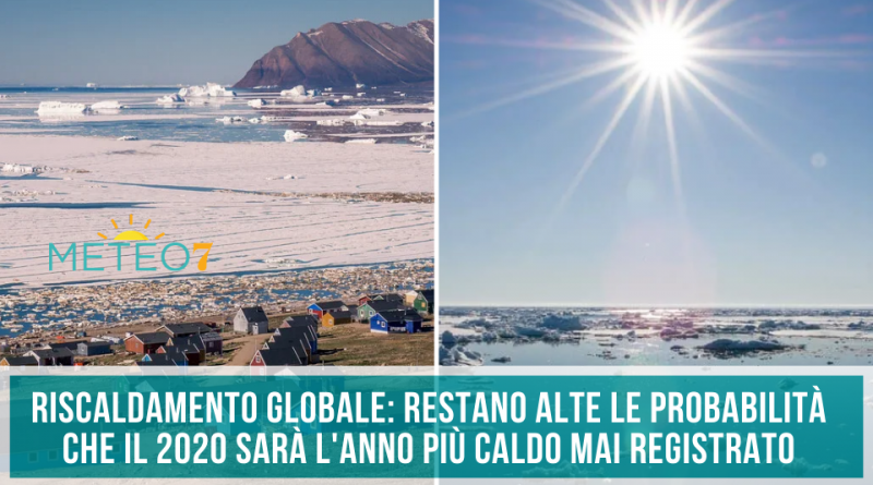 Riscaldamento Globale restano alte le probabilità che il 2020 sarà l'anno più caldo mai registrato