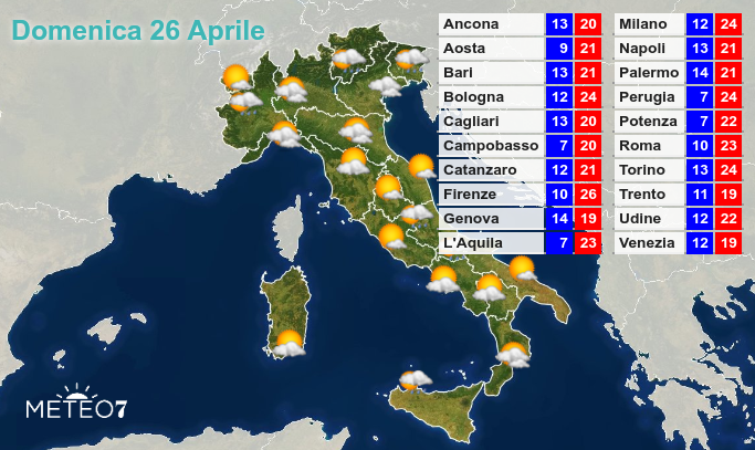 Previsioni Italia Domenica 26 Aprile 2020