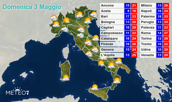 Previsioni Italia Domenica 3 Maggio 2020