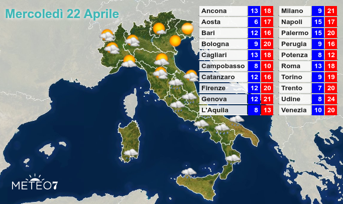 Previsioni Italia Mercoledì 22 Aprile 2020