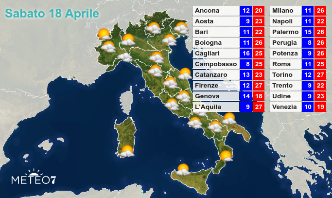 Previsioni Italia Sabato 18 Aprile 2020