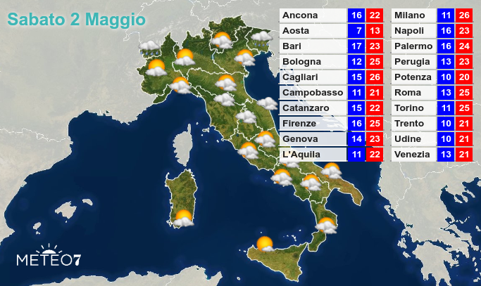 Previsioni Italia Sabato 2 Maggio 2020