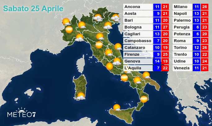 Previsioni Italia Sabato 25 Aprile 2020