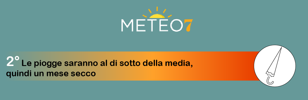 Piogge al di sotto della media