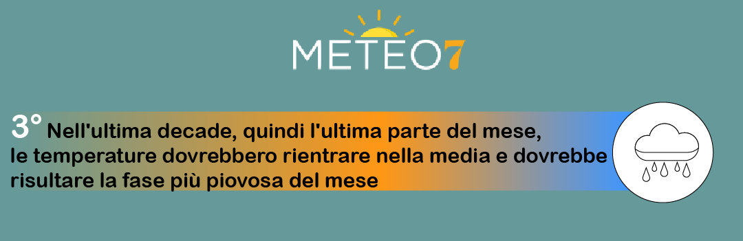 Calo delle temperature e pioggia a fine mese