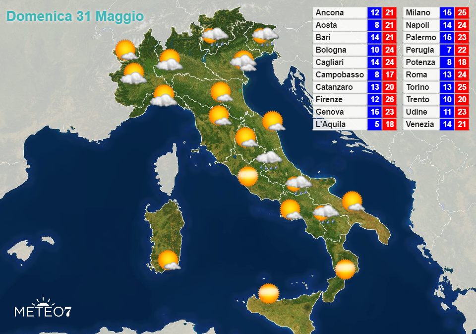 Previsioni Domenica 31 Maggio 2020