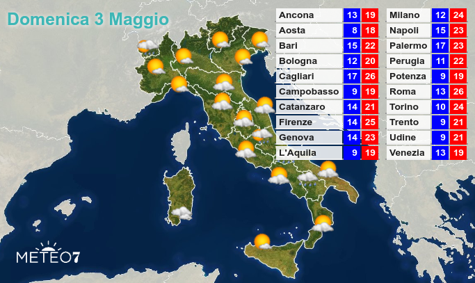 Previsioni Italia Domenica 3 Maggio 2020