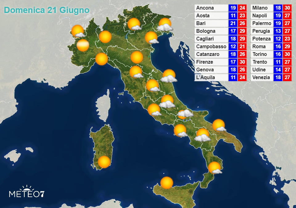 Previsioni Italia Domenica 21 Giugno 2020