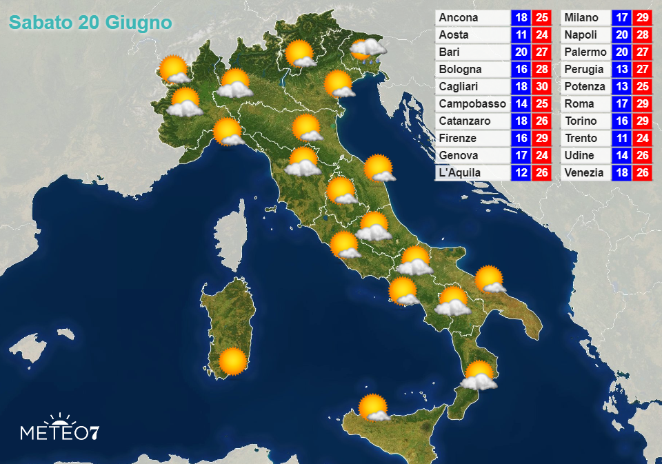 Previsioni Italia Sabato 20 Giugno 2020